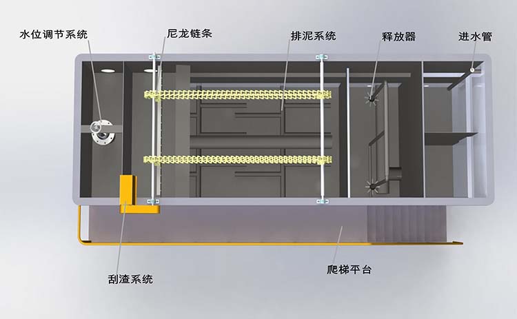 溶气气浮机内部结构图