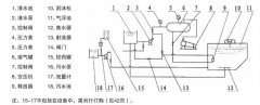 溶气气浮机内部结构图